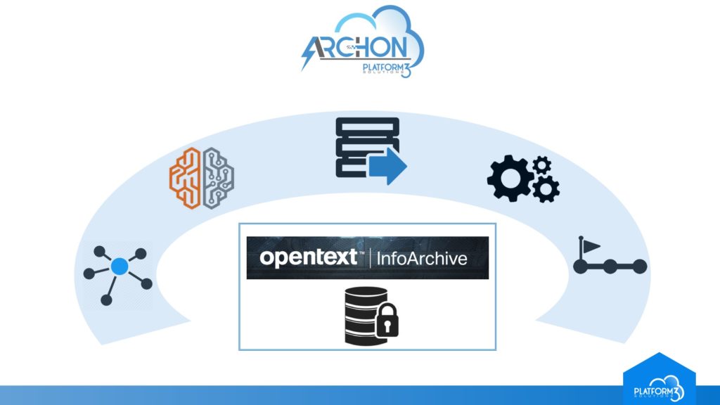 Archon by Platform 3 Solutions: end-to-end service to automate app decomm