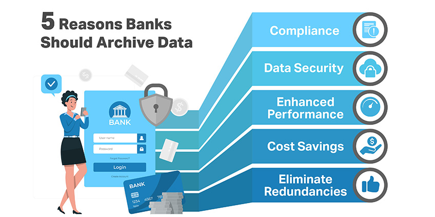 5-reasons-bank-should-archive-data