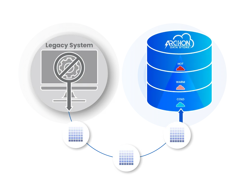 Multi-Tier Storage Management