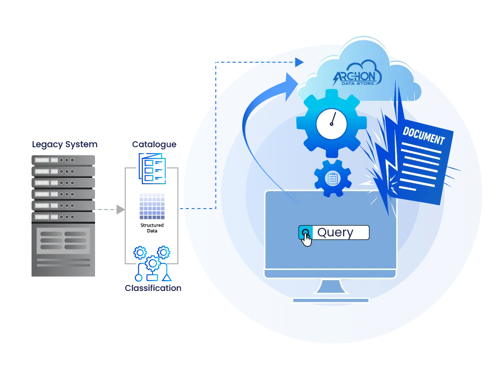 Smart Data Classification with Metadata Mapping