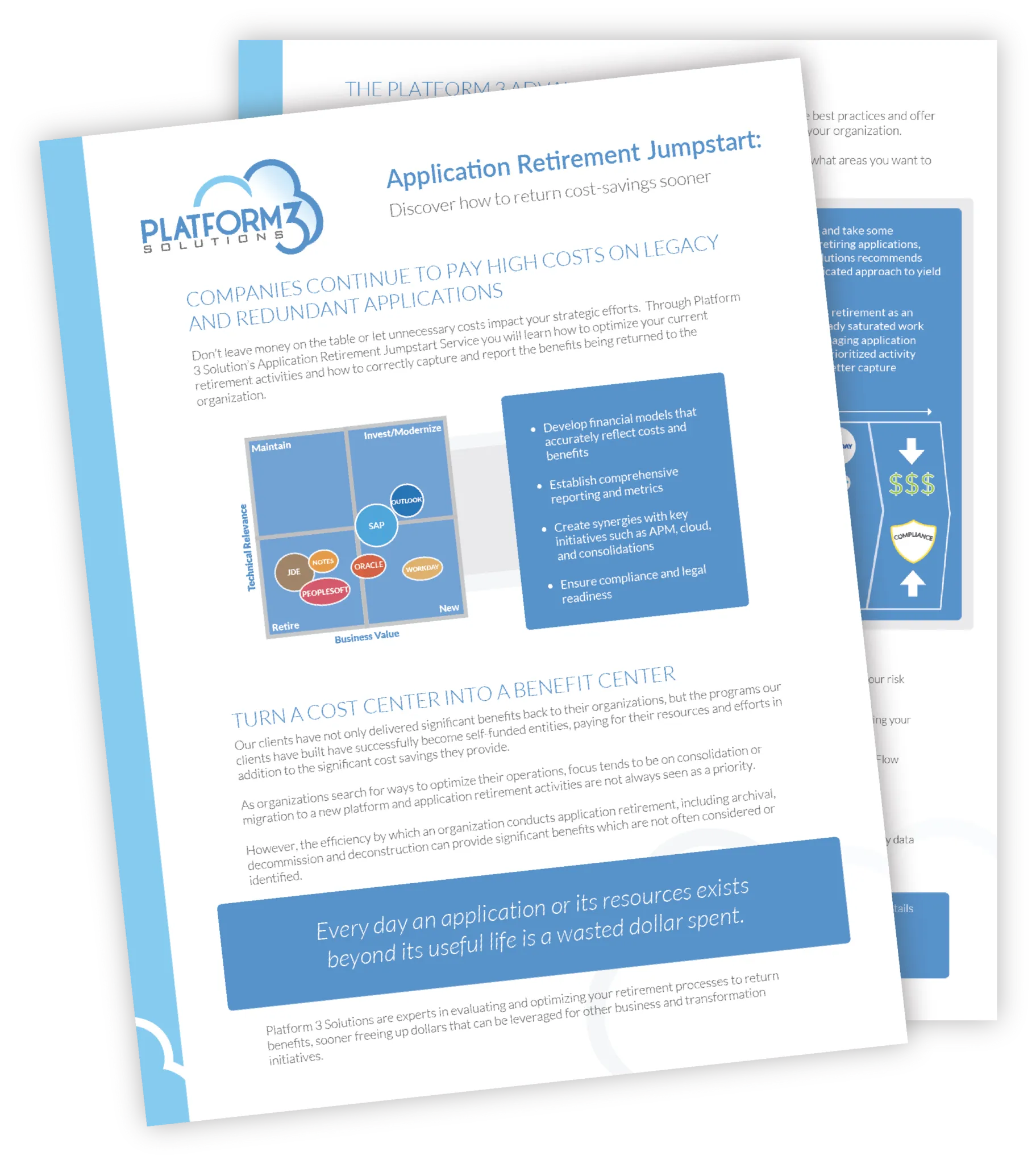 Application Retirement Jumpstart