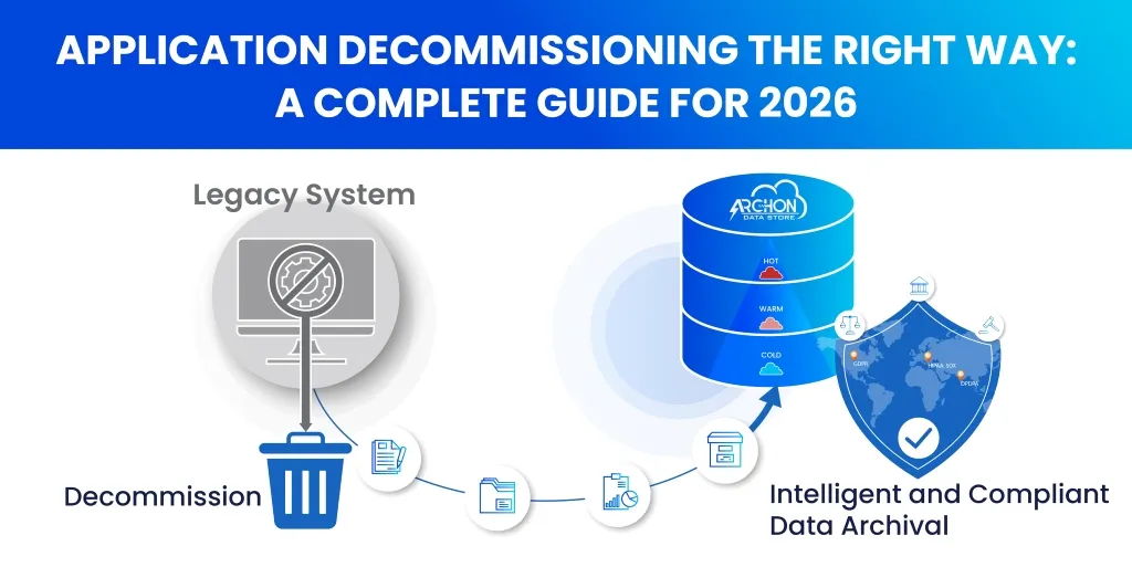 Application decommissions