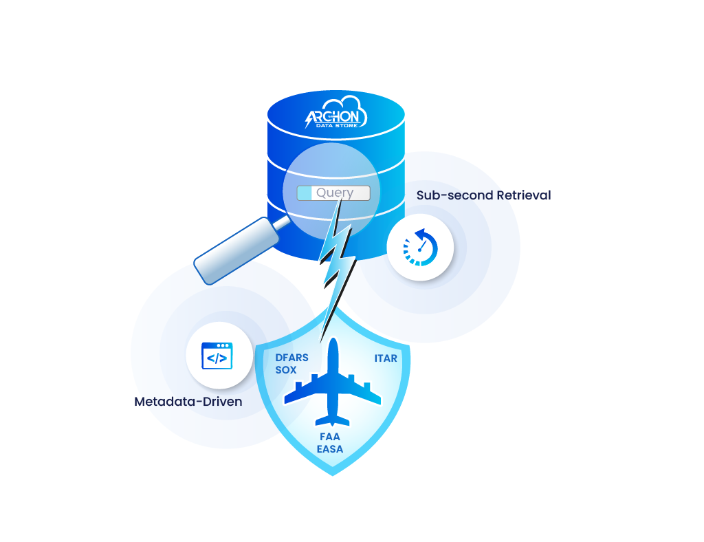 Aerospace-04 | Platform 3 Solutions