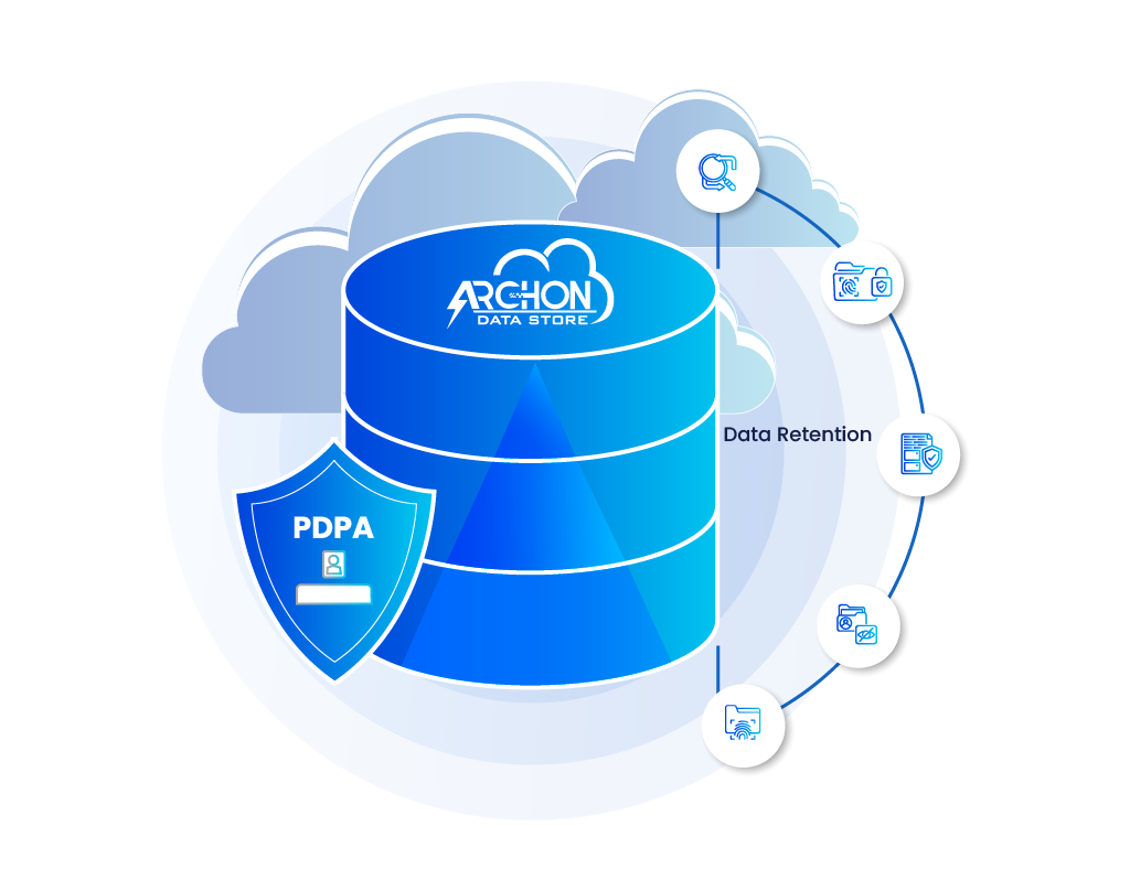 Automated Data Retention for Compliance | Platform 3 Solutions Automated Data Retention for Compliance
