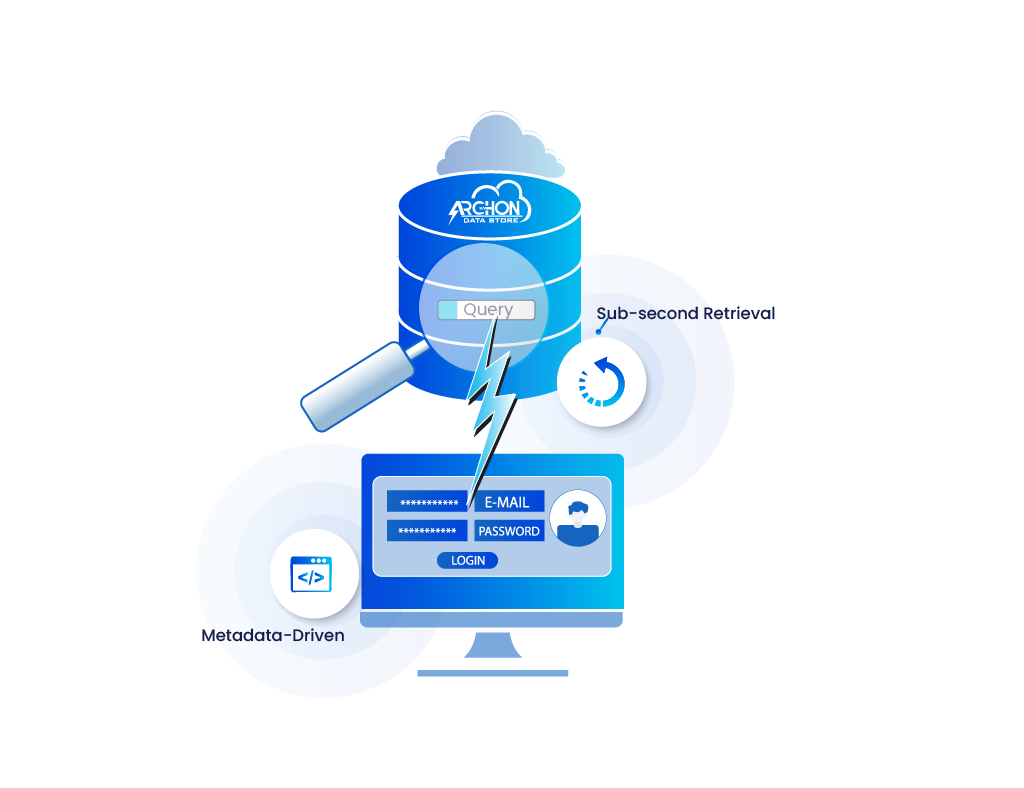 Compliant Responses to Data Request | Platform 3 Solutions Compliant Responses to Data Request