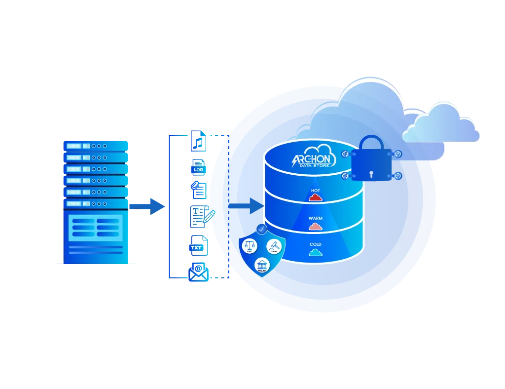 Data Archival and Retention