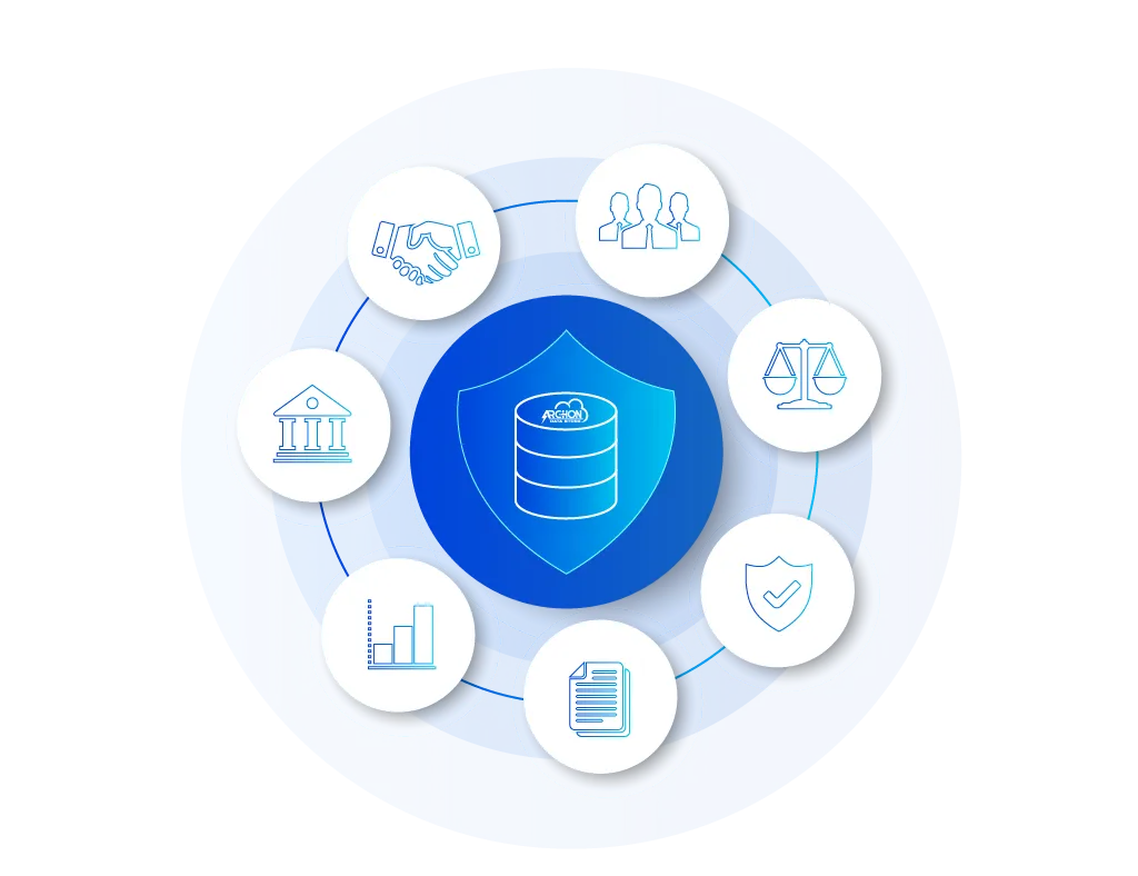 Enterprise Data Archival Compliance