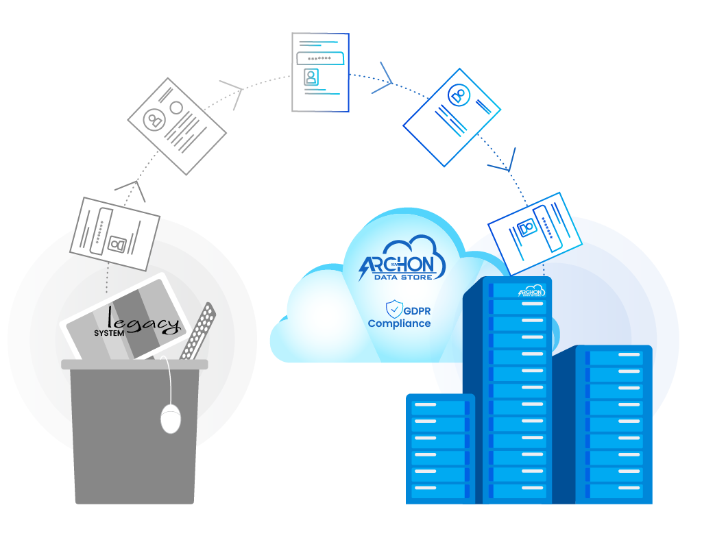 GDPR-03 | Platform 3 Solutions