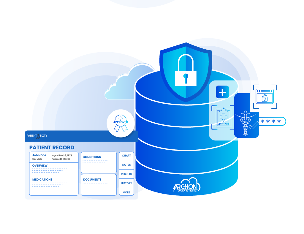 Hipaa Compliance | Platform 3 Solutions Hipaa Compliance