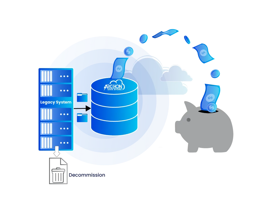 Legacy System Decommissioning and Saving from Technical Debt | Platform 3 Solutions Legacy System Decommissioning and Saving from Technical Debt