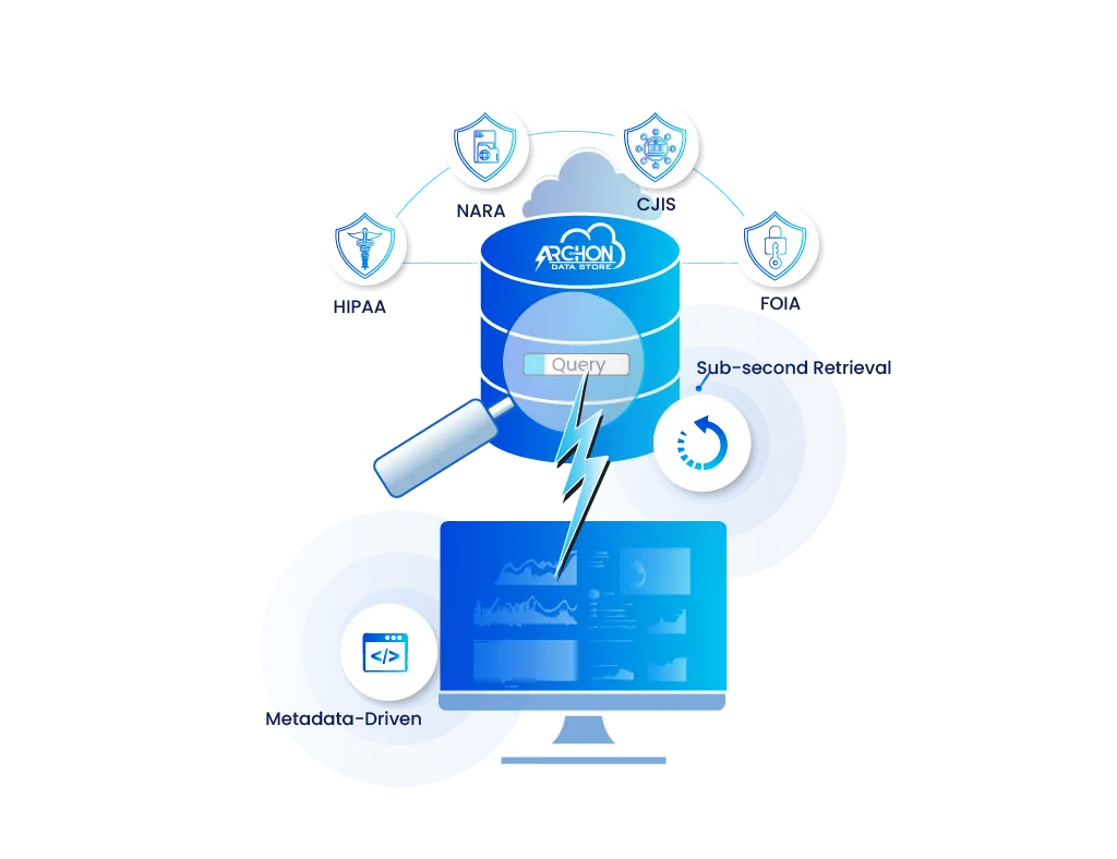 Meeting Compliance Regulations with eDiscovery Rapid Access | Platform 3 Solutions Meeting Compliance Regulations with eDiscovery Rapid Access