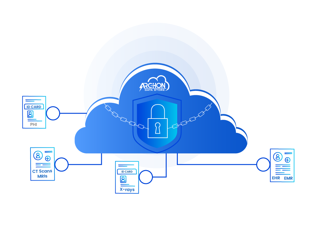 Risk Assessment and Remediation | Platform 3 Solutions Risk Assessment and Remediation