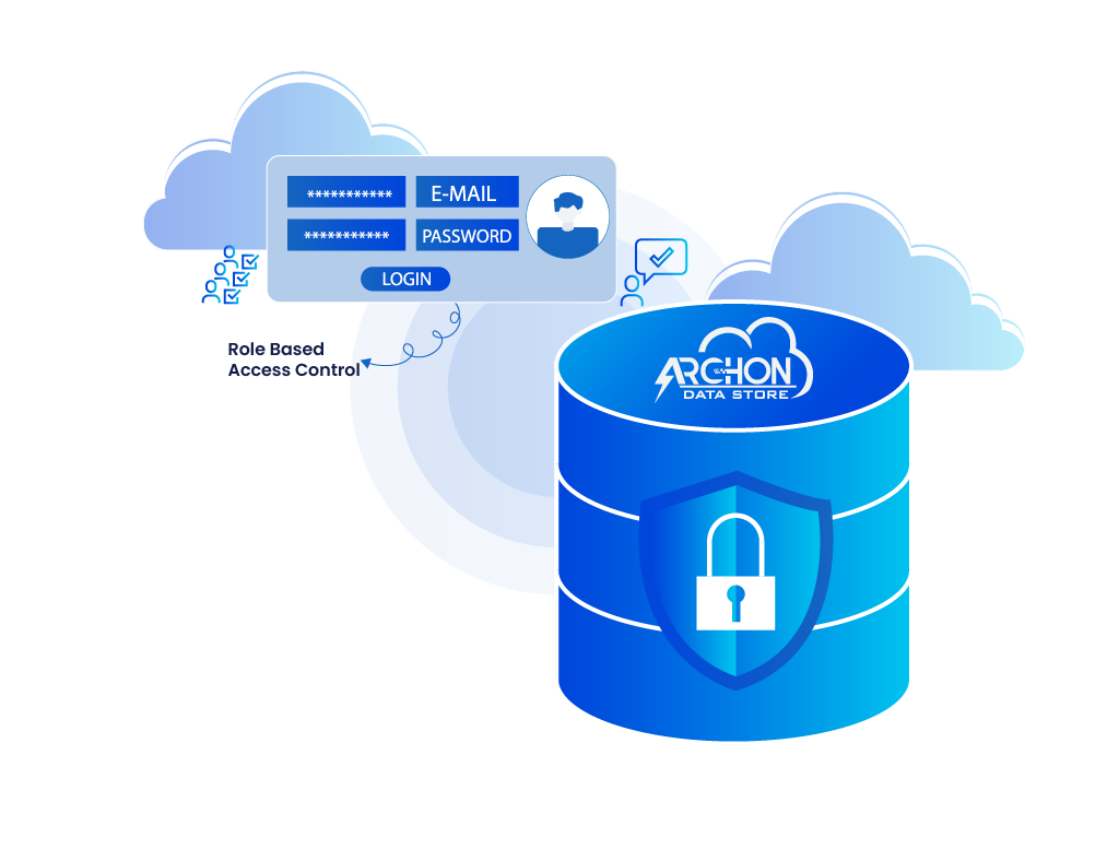 Role-Based Access reduce exposure risk | Platform 3 Solutions Role-Based Access reduce exposure risk
