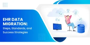 Brain-shaped infographic showing six essential stages of EHR data migration: Discovery, Team Sync, Data Profiling, Testing, Archiving, and Governance.