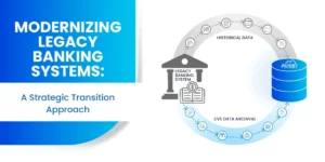Legacy Banking Systems Explained: Why Modernization Matters