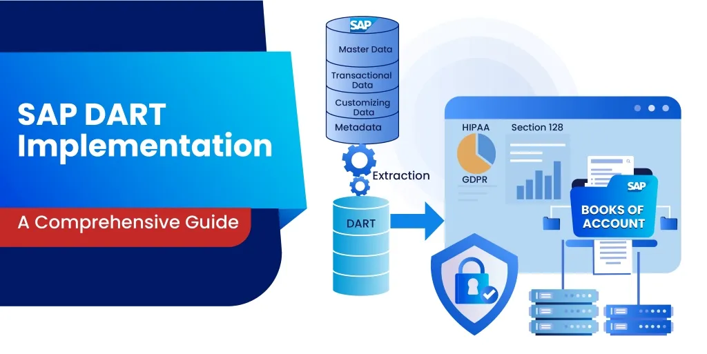 SAP DART Implementation