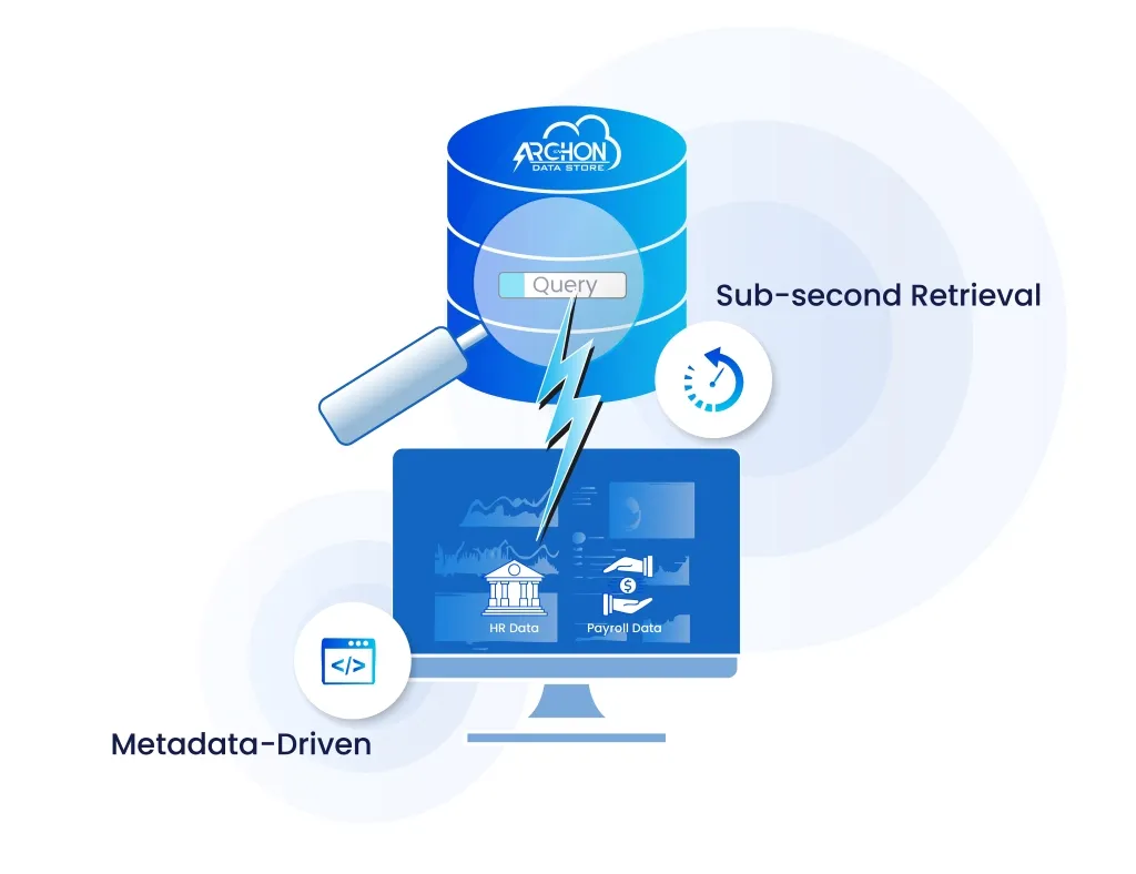 Access Fast Data Retrieval