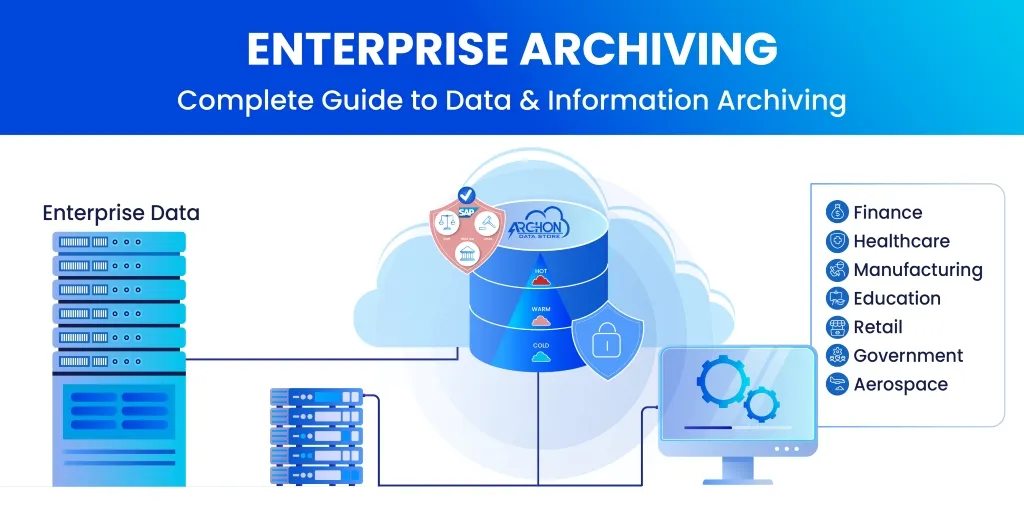 Enterprise Archiving