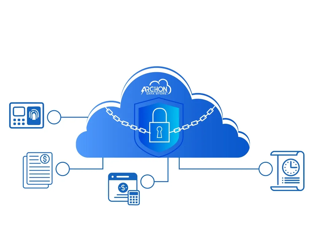 Payroll records getting stored on secured cloud